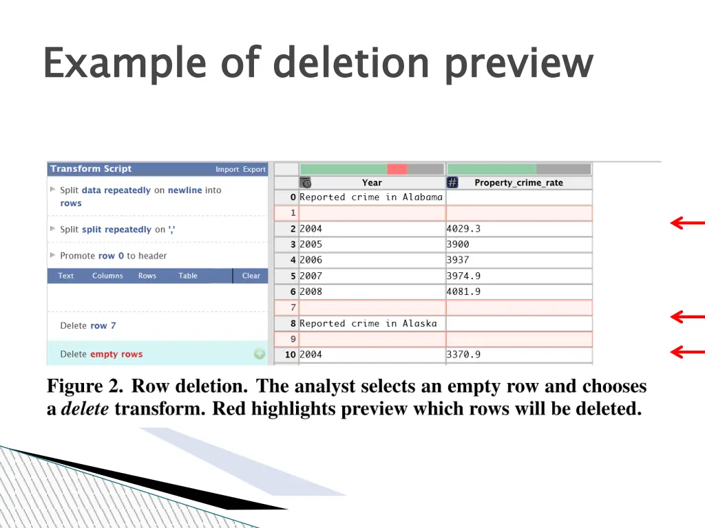 example of deletion preview