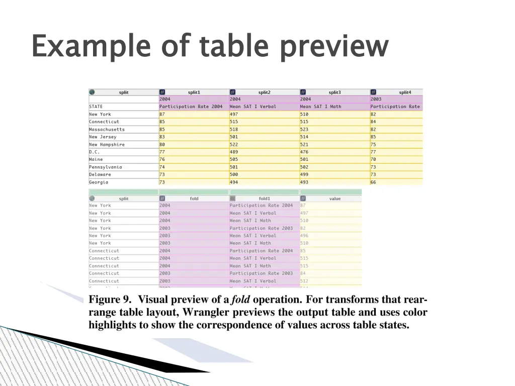 example of table preview