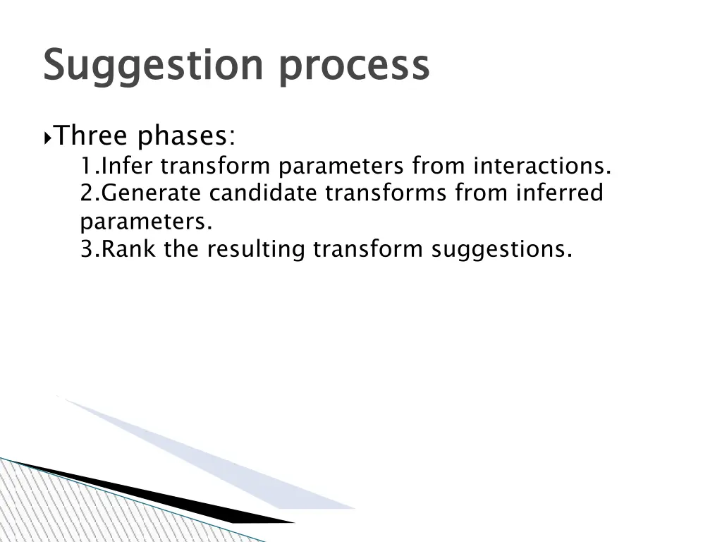 suggestion process