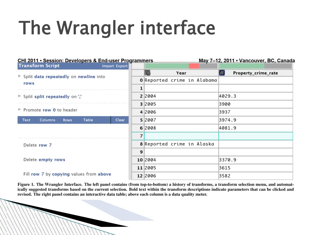 the wrangler interface