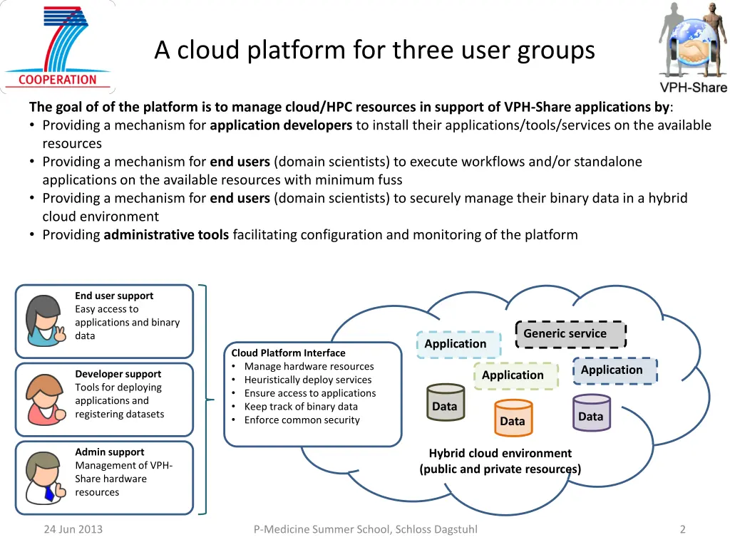 a cloud platform for three user groups