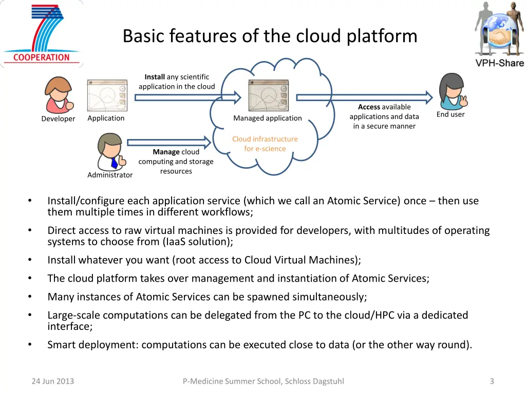 basic features of the cloud platform