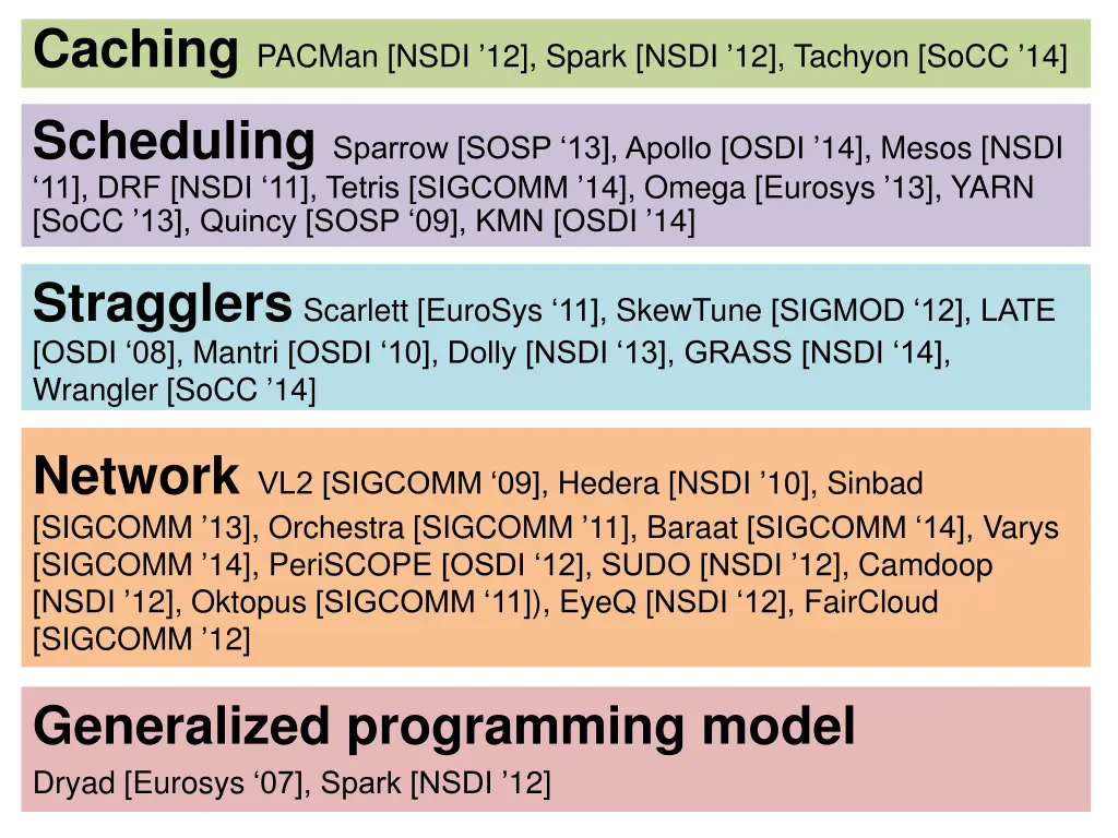 caching pacman nsdi 12 spark nsdi 12 tachyon socc