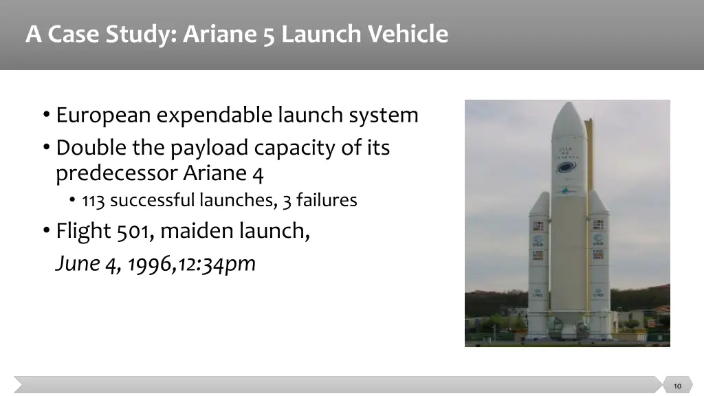 a case study ariane 5 launch vehicle