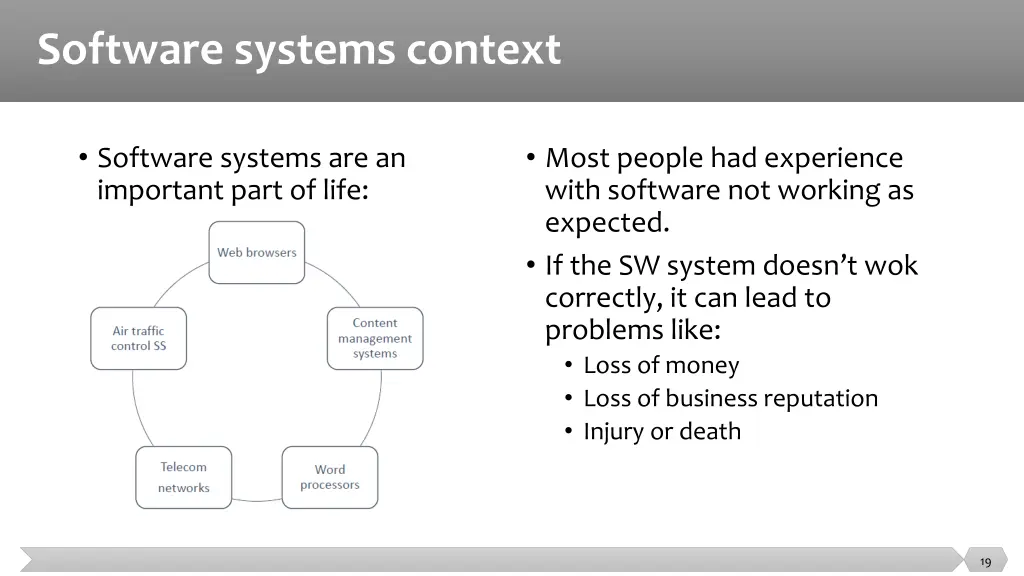 software systems context