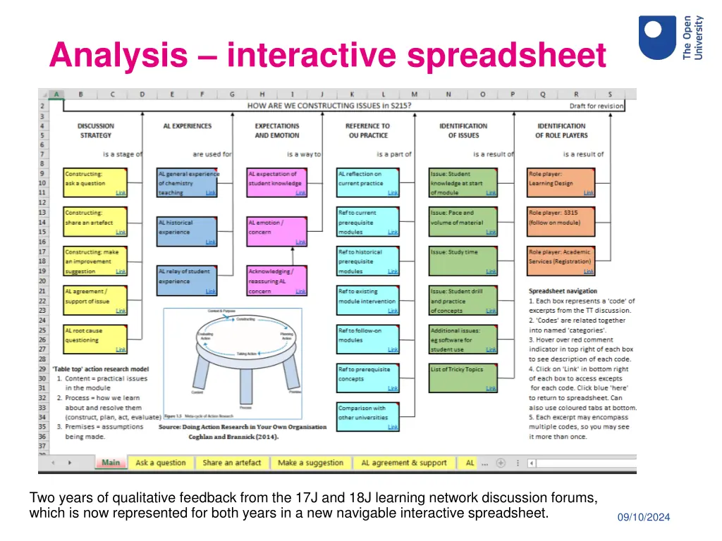 analysis interactive spreadsheet