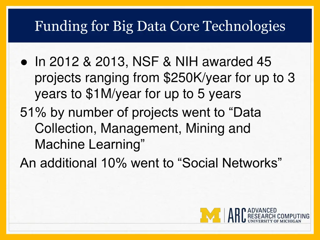 funding for big data core technologies