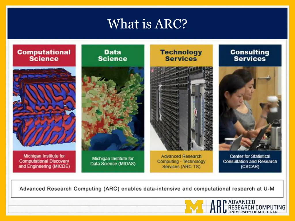 what is arc