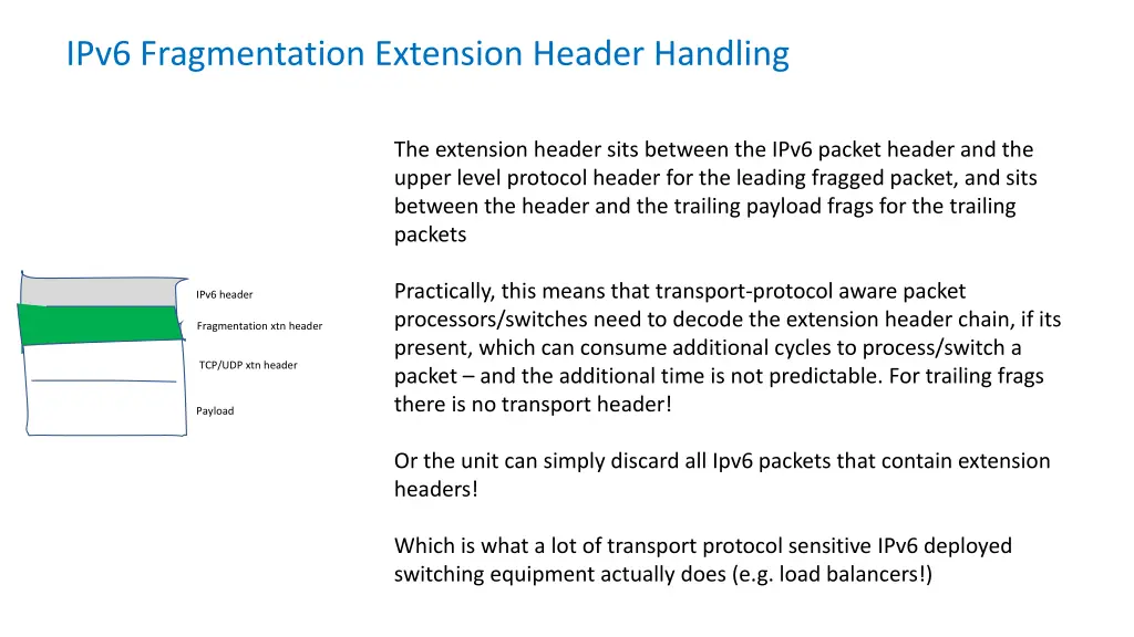 ipv6 fragmentation extension header handling