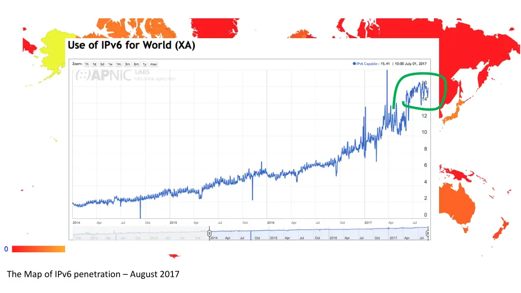 the map of ipv6 penetration august 2017 1