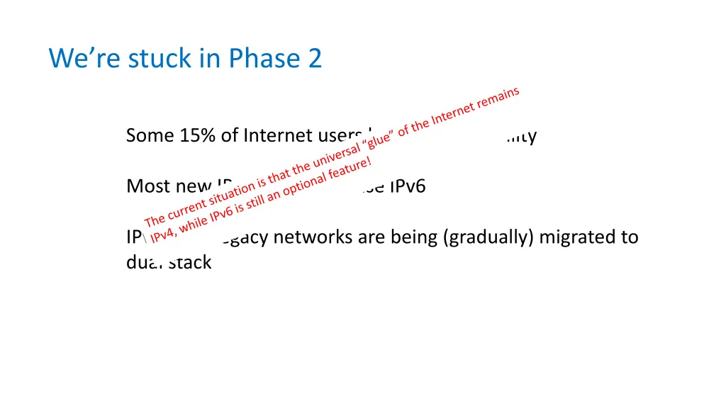 we re stuck in phase 2 1