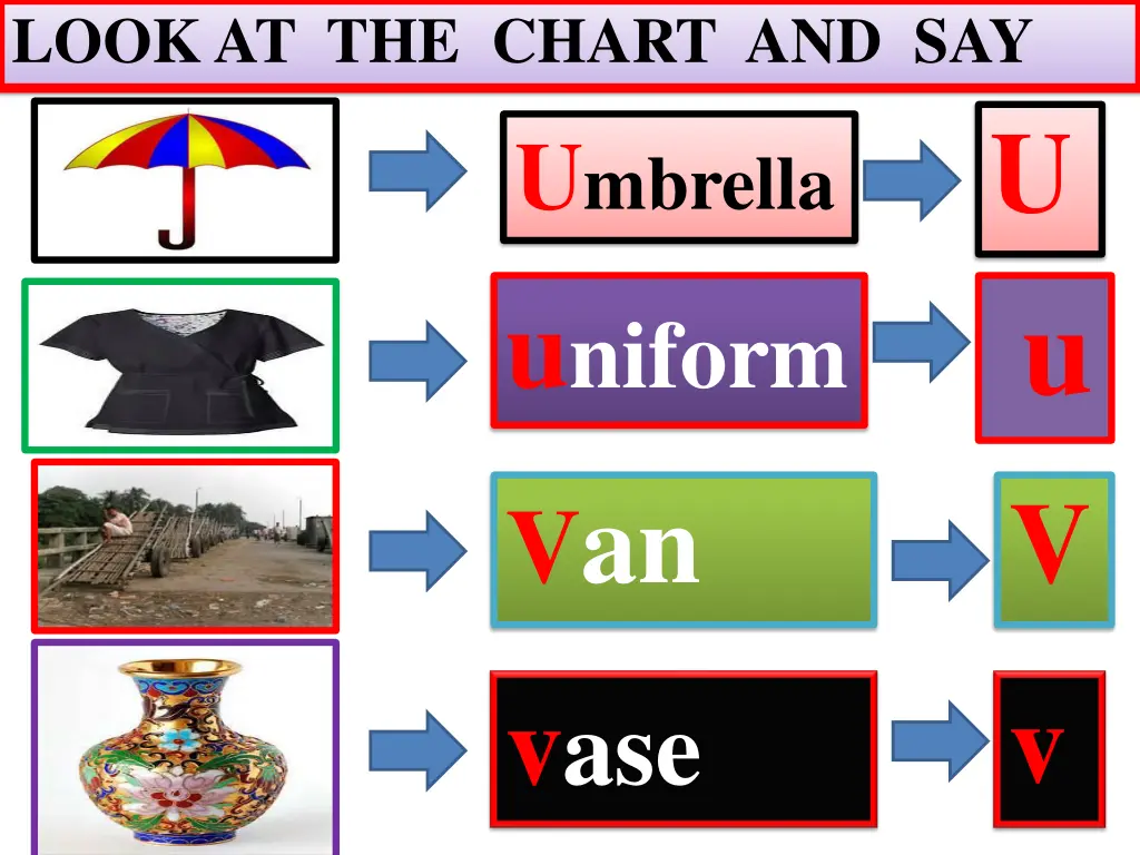 look at the chart and say u mbrella u niform