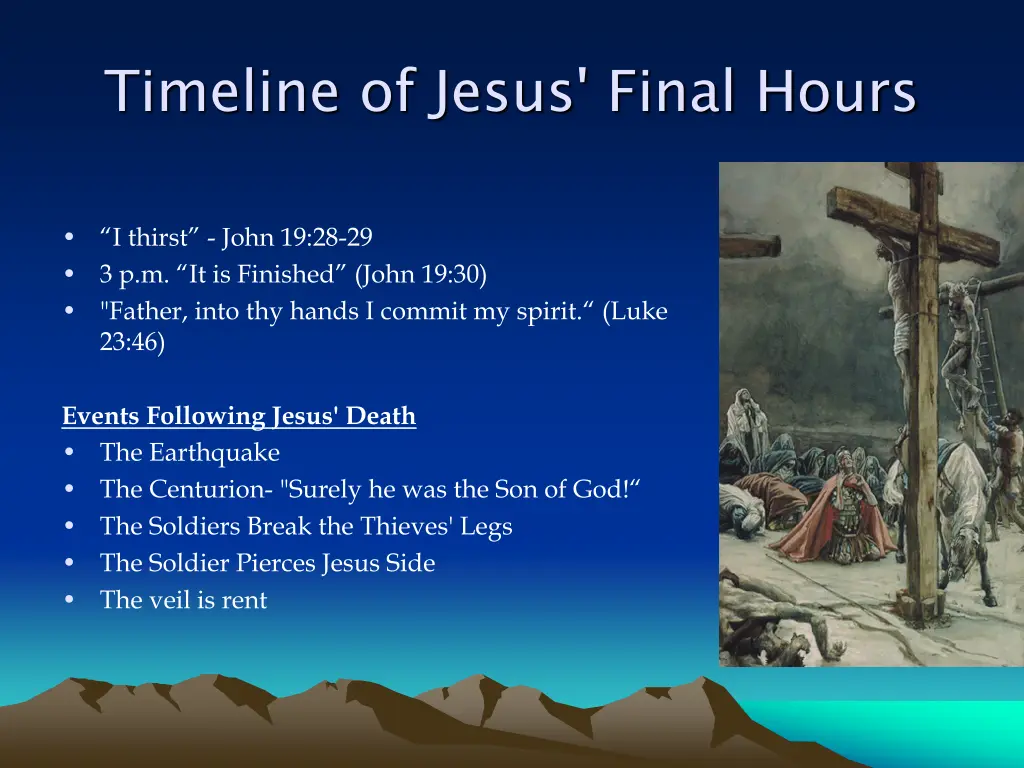 timeline of jesus final hours 1