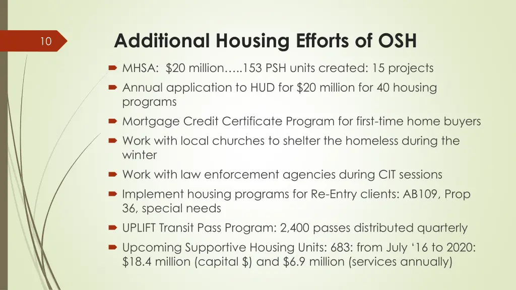 additional housing efforts of osh