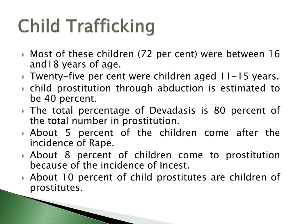 most of these children 72 per cent were between