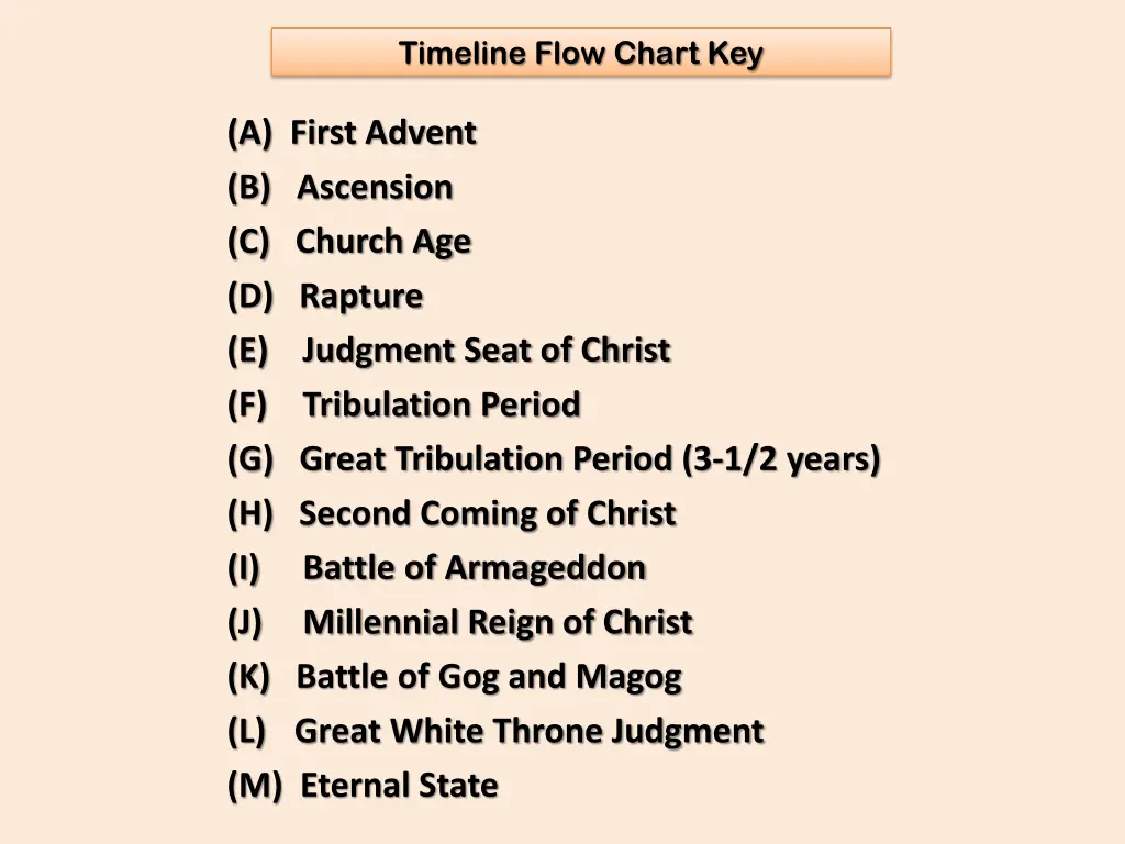 timeline flow chart key