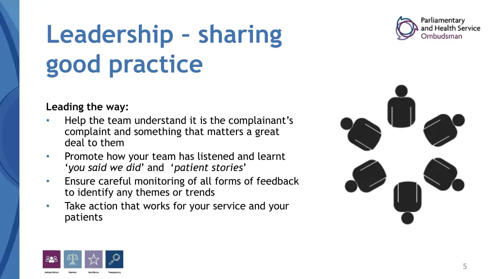 leadership sharing good practice 1