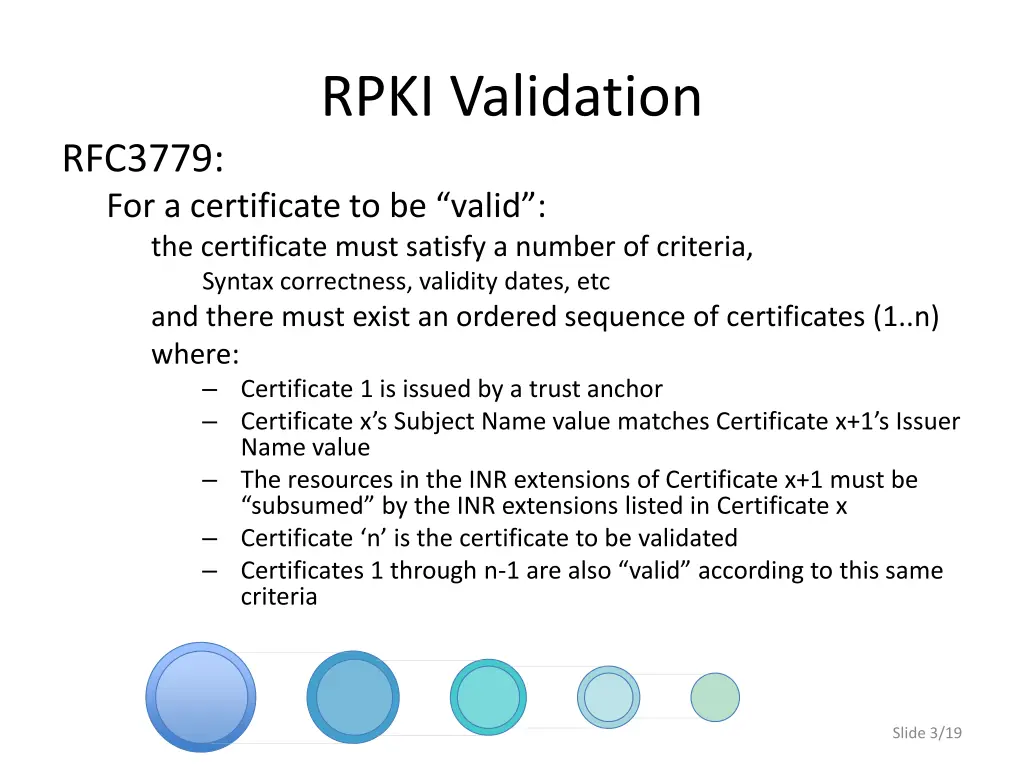 rpki validation