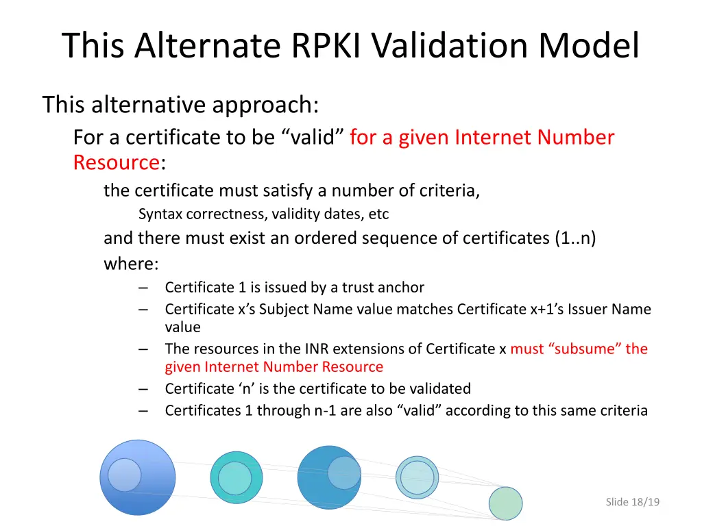 this alternate rpki validation model