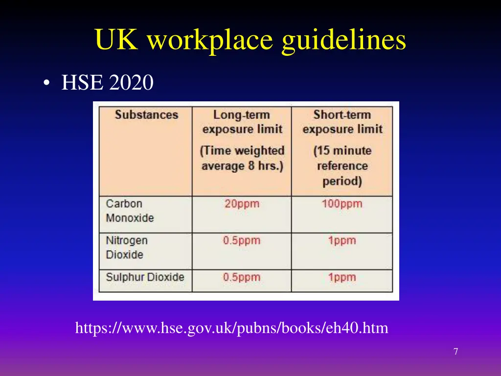 uk workplace guidelines