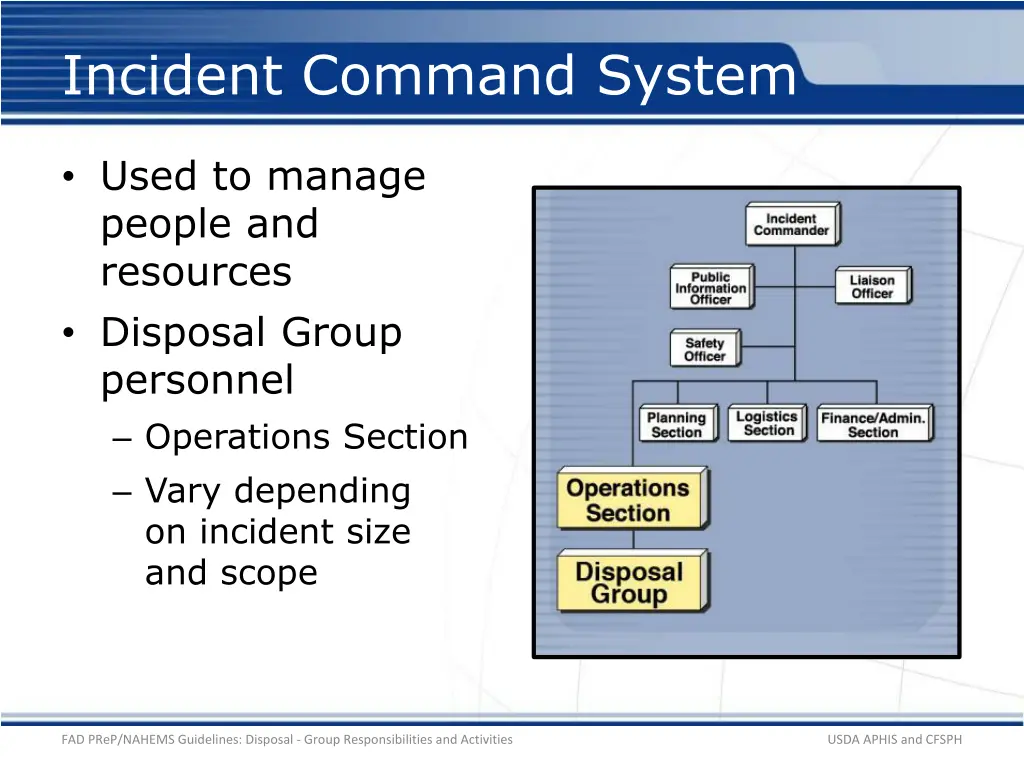 incident command system