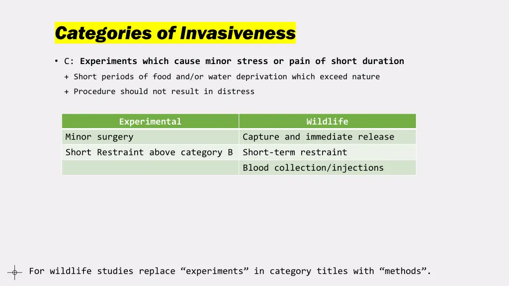 categories of invasiveness 1