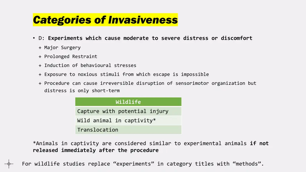 categories of invasiveness 2