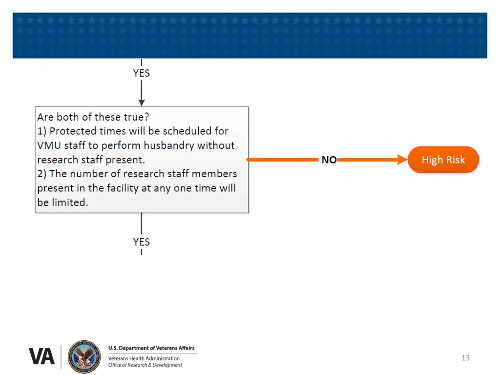 slide13