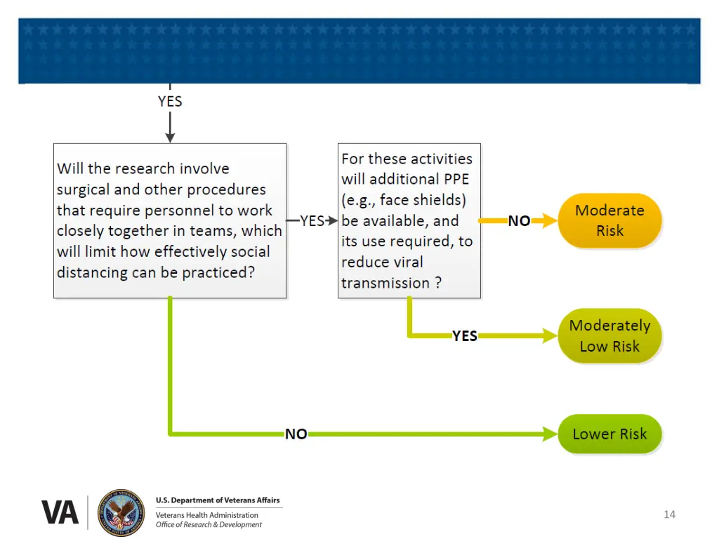 slide14