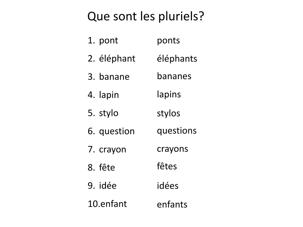 que sont les pluriels