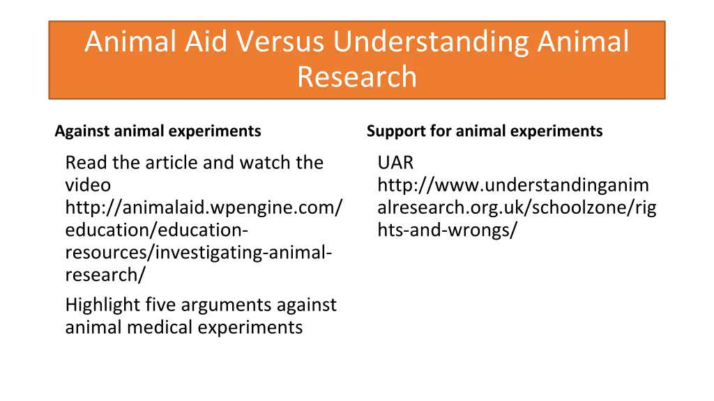 animal aid versus understanding animal research