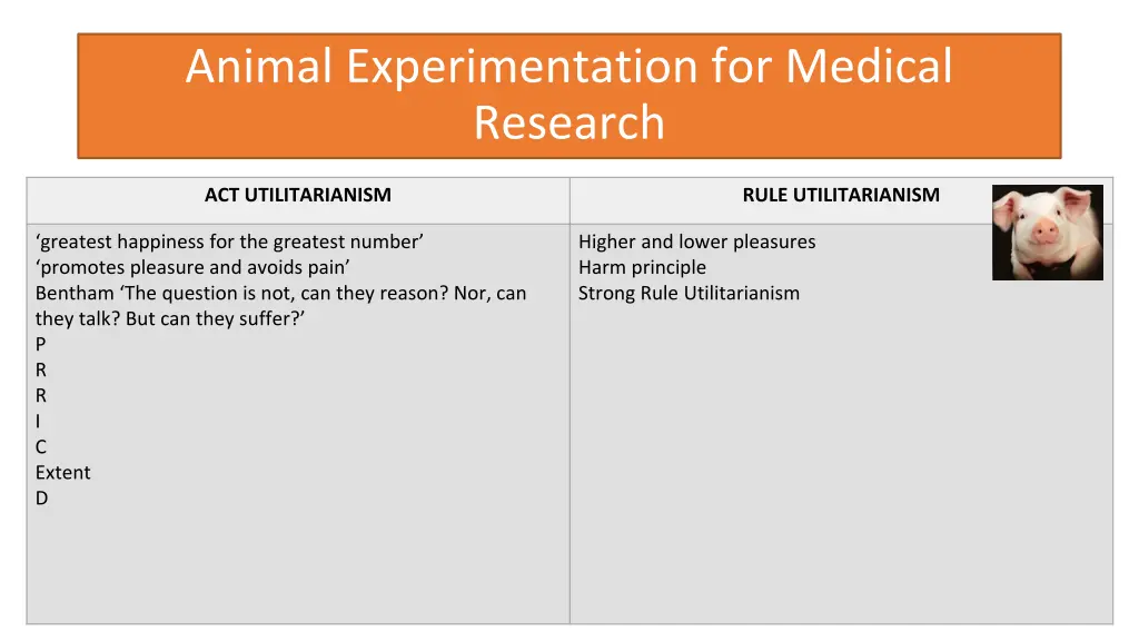 animal experimentation for medical research