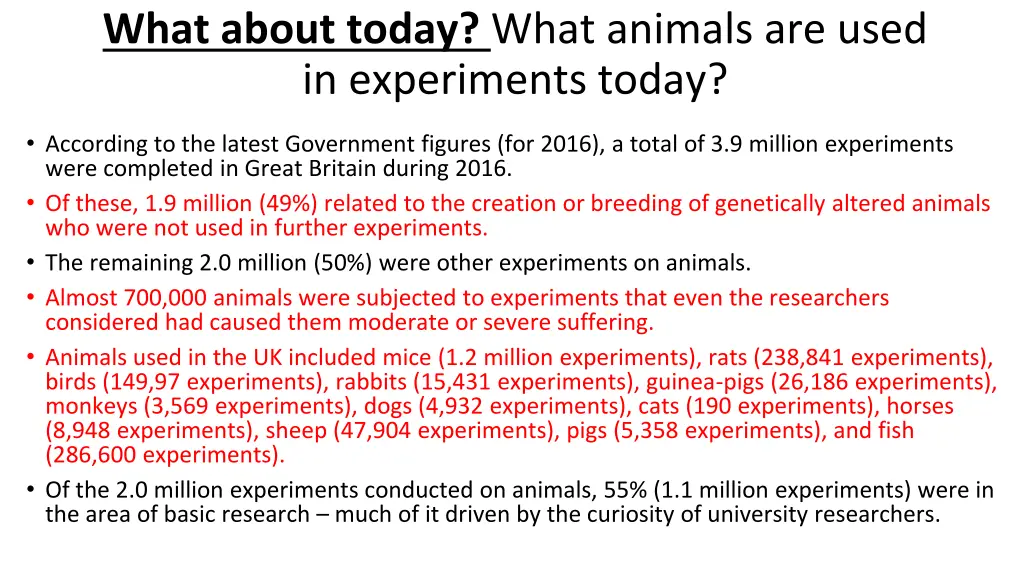 what about today what animals are used