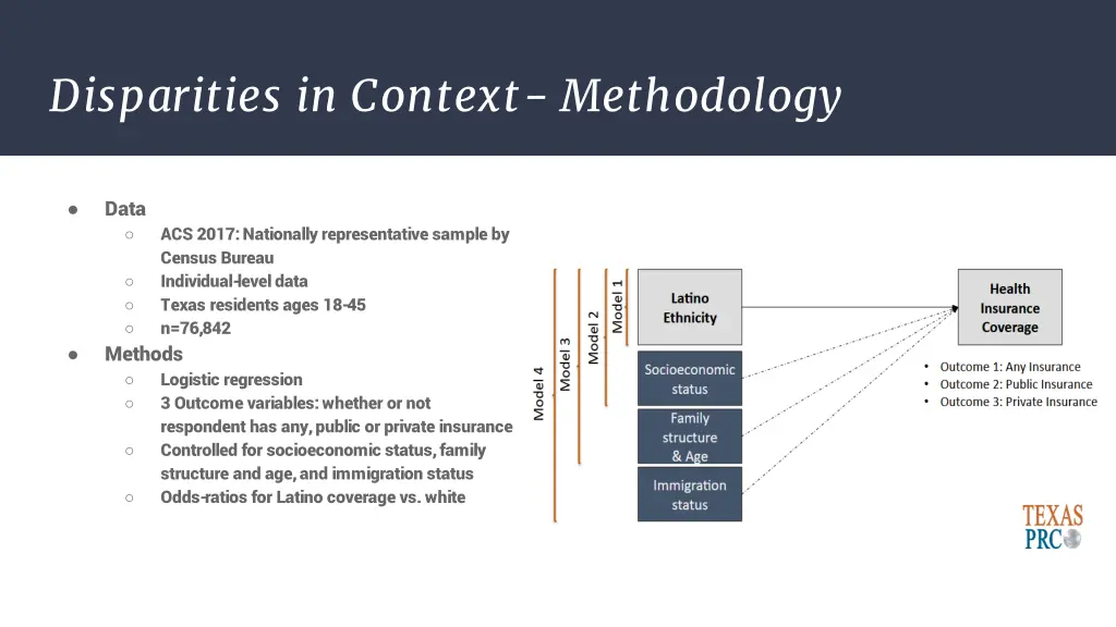 disparities in context methodology