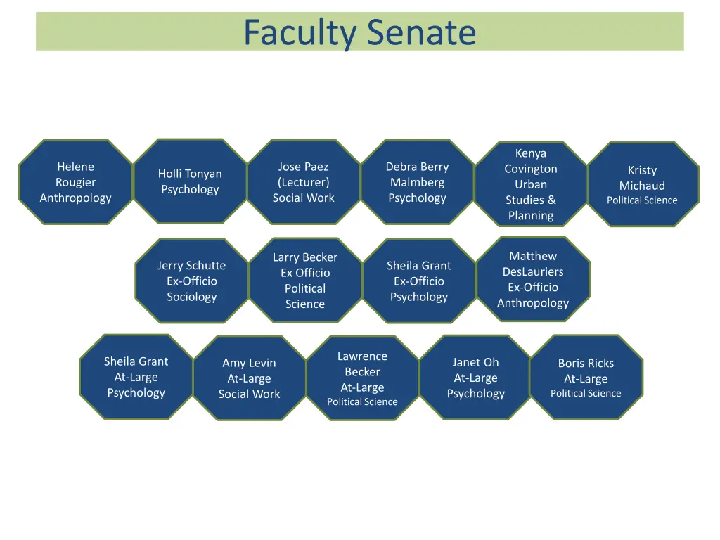 faculty senate