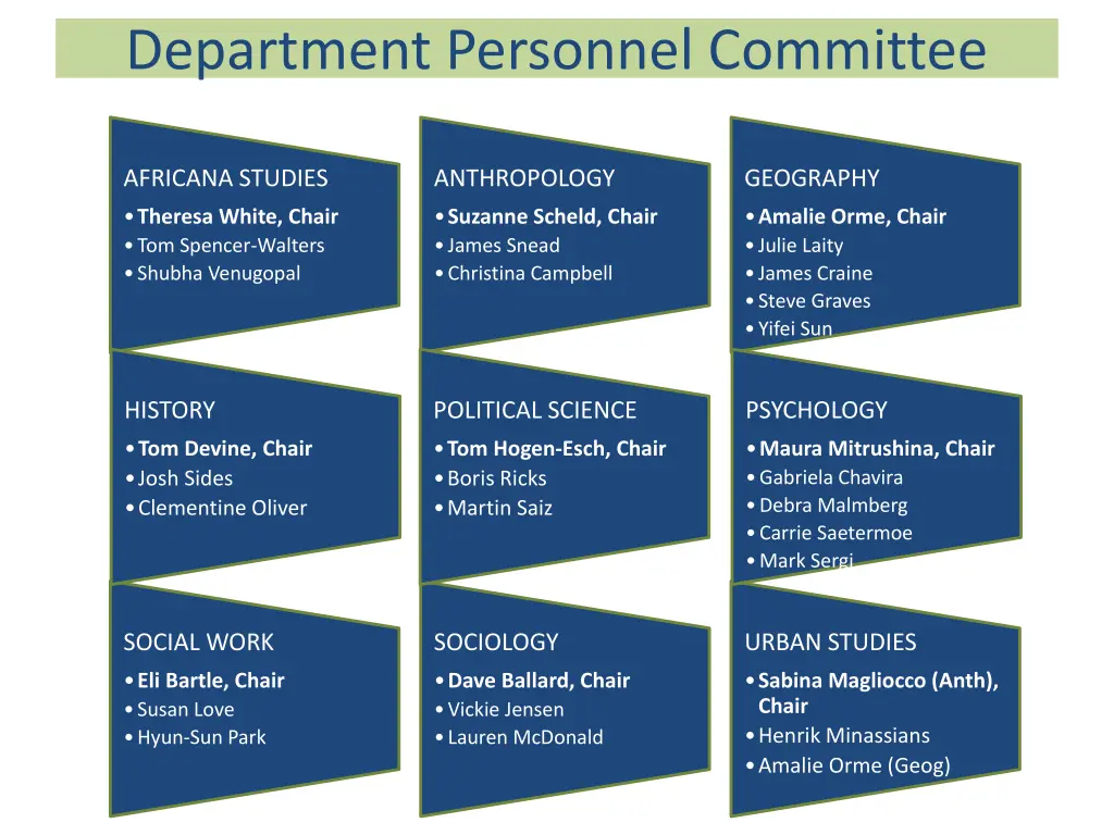 department personnel committee