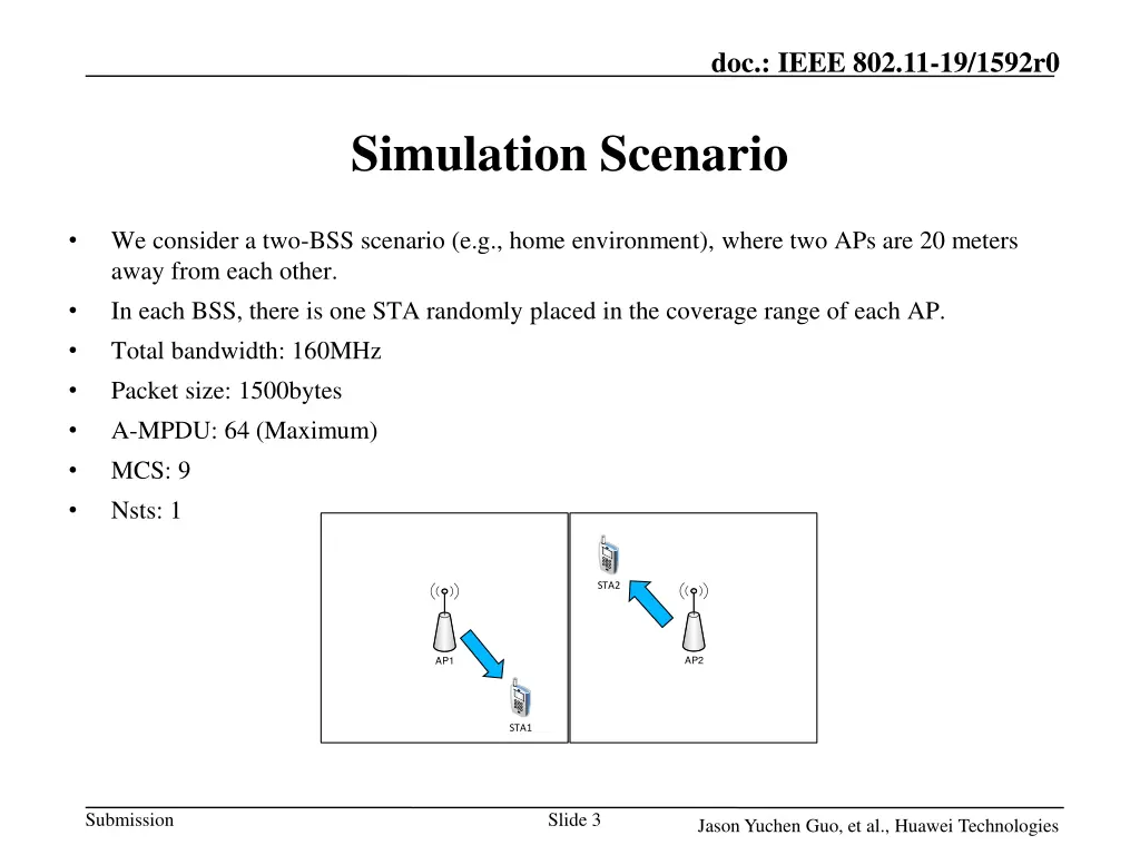 doc ieee 802 11 19 1592r0 2