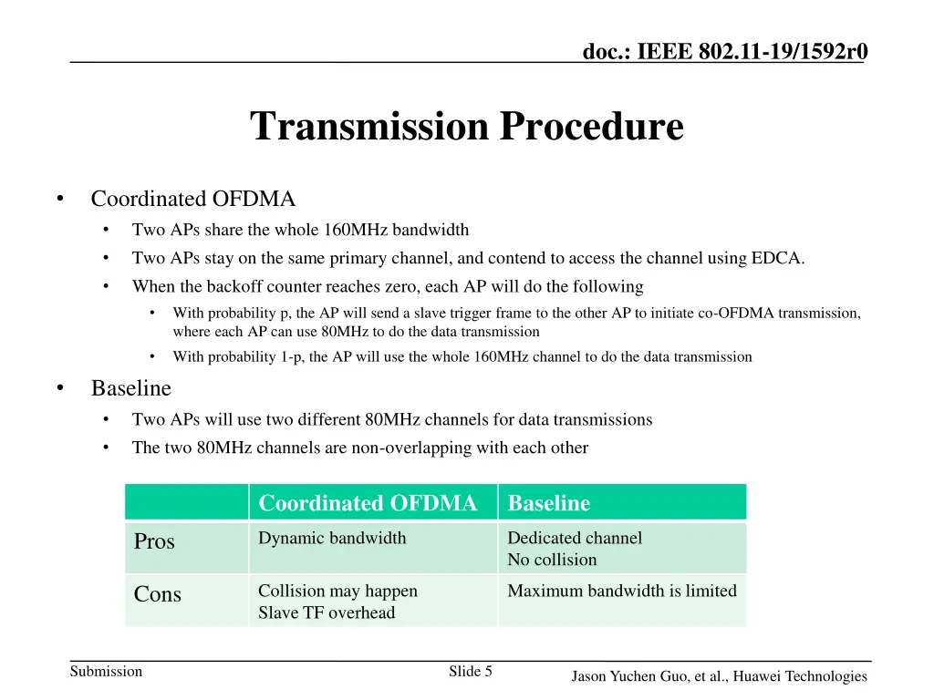 doc ieee 802 11 19 1592r0 4