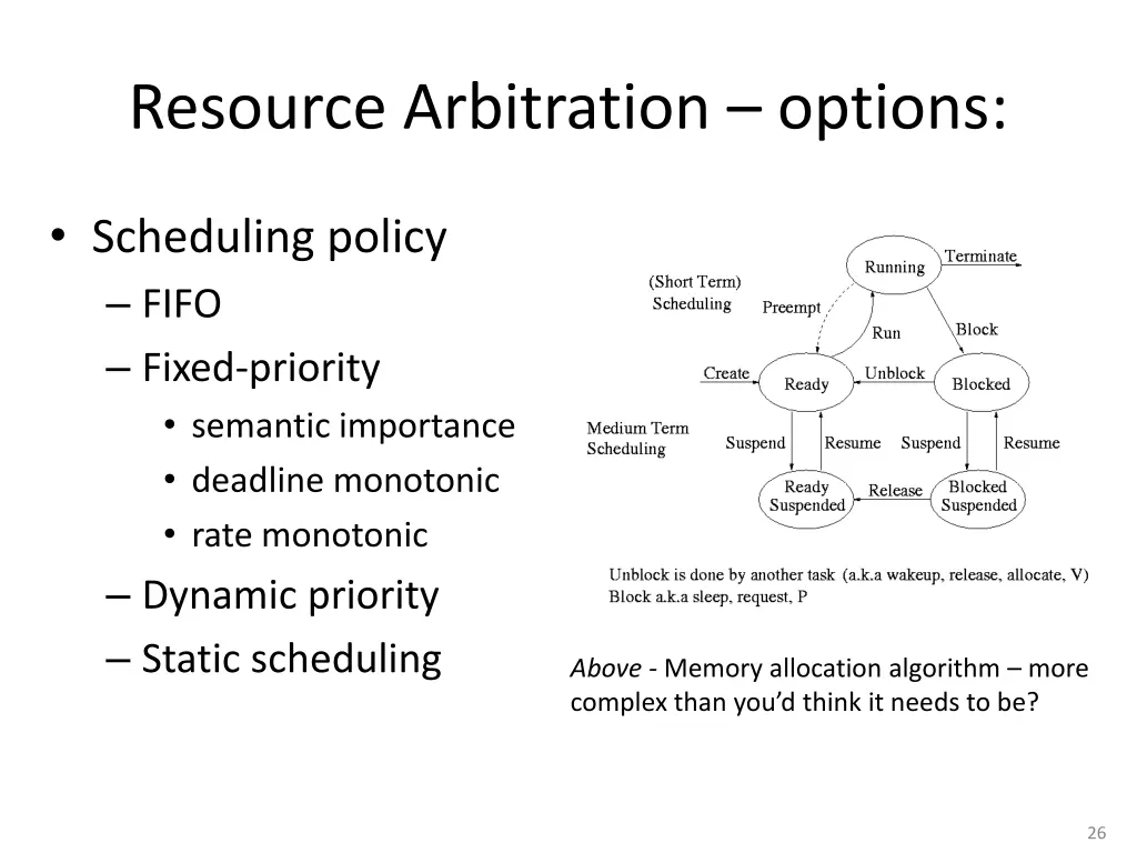 resource arbitration options