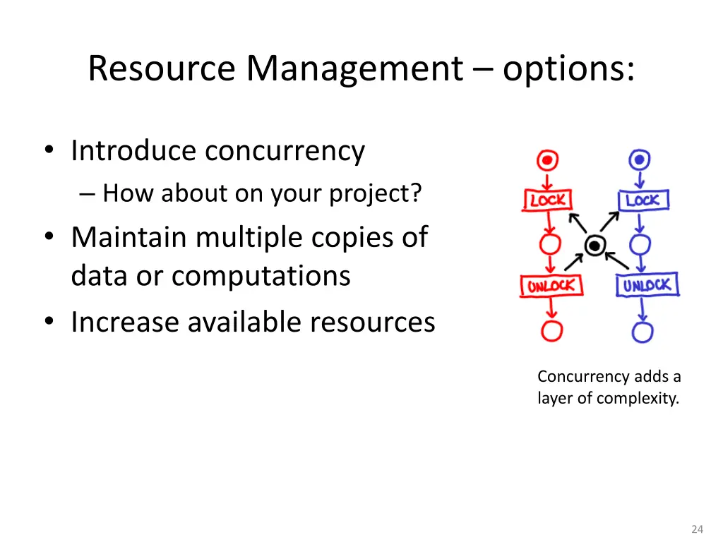 resource management options