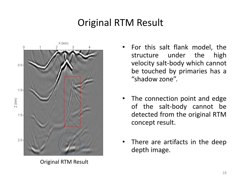 original rtm result 1