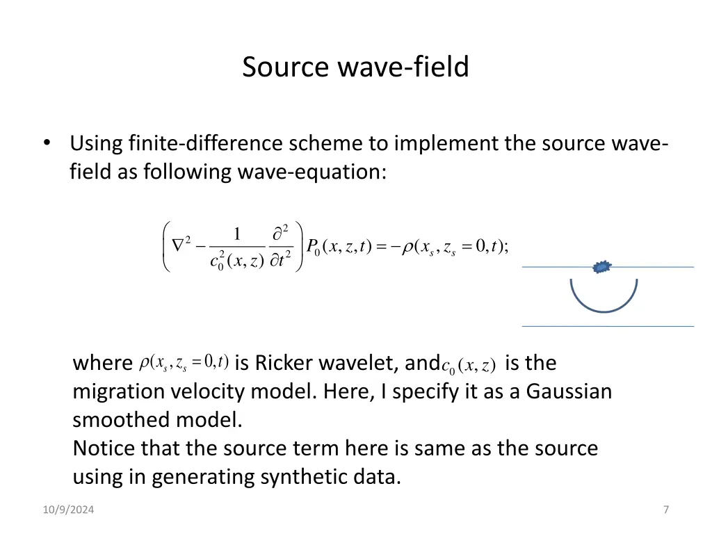 source wave field