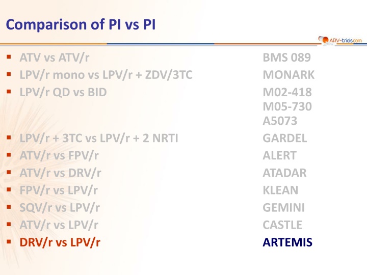 comparison of pi vs pi