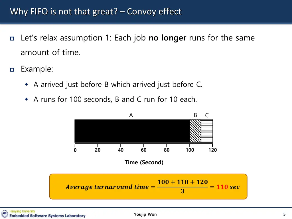 why fifo is not that great convoy effect