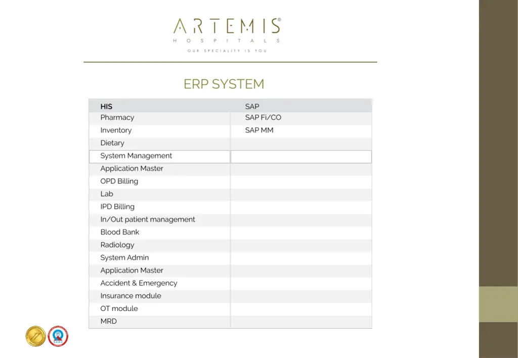 erp system