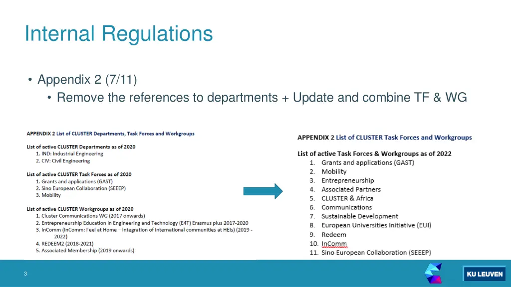 internal regulations 1