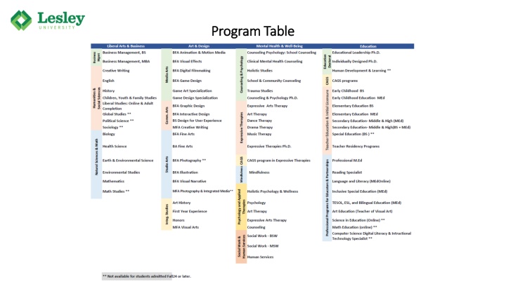 program table program table