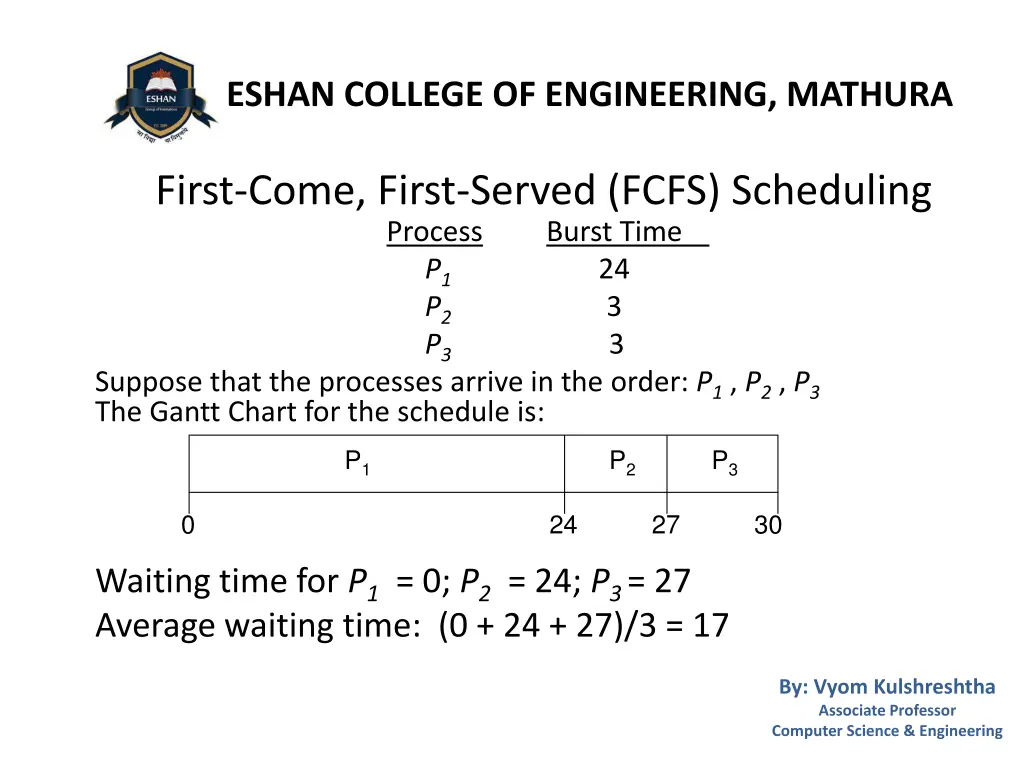 eshan college of engineering mathura 6