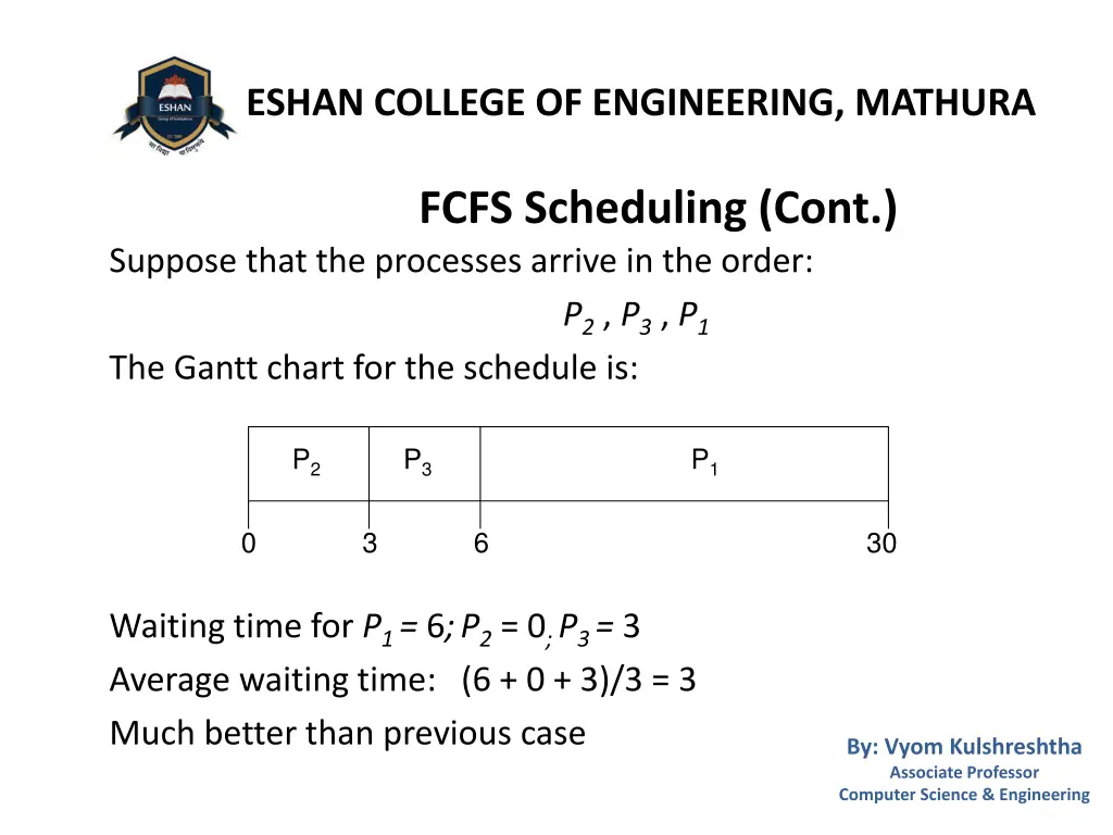 eshan college of engineering mathura 7