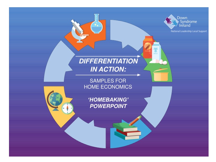 differentiation in action